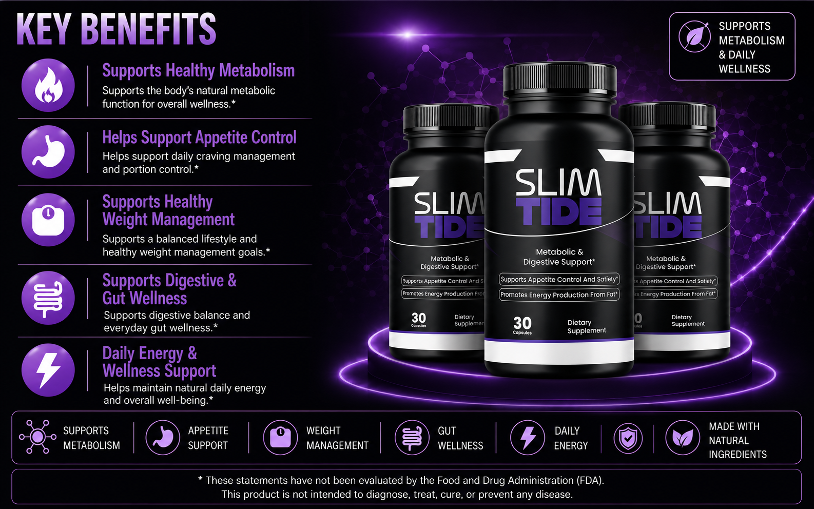 SlimTide benefits